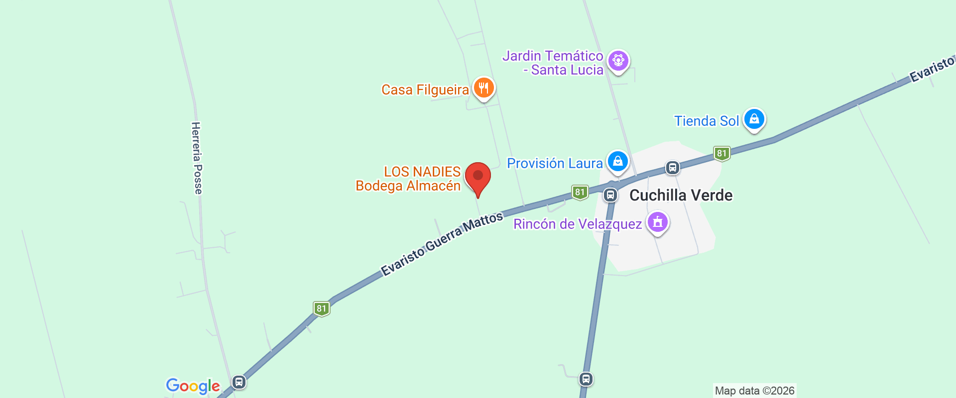 LOS NADIES BODEGA ALMACÉN